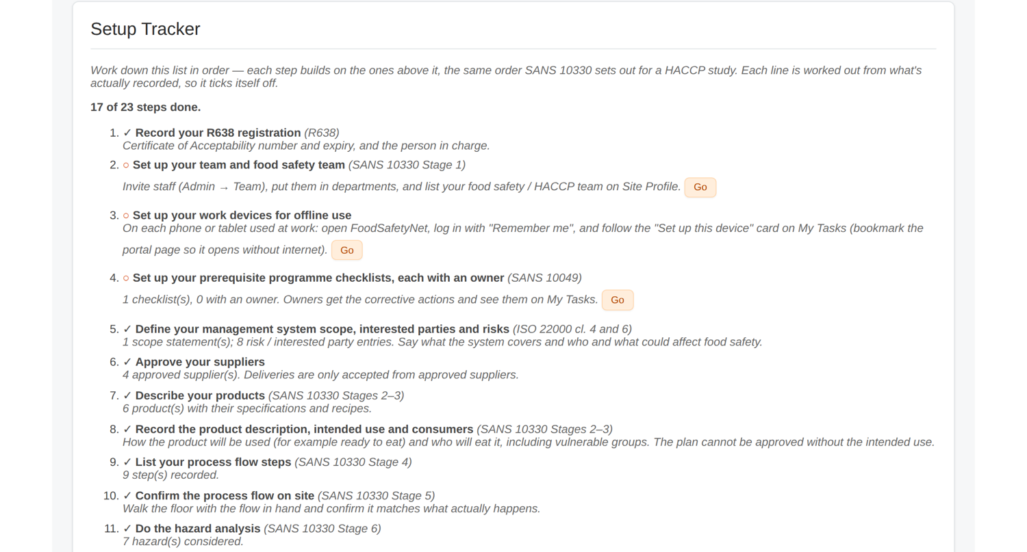 The Setup Tracker, which doubles as a trainee onboarding plan and progress report